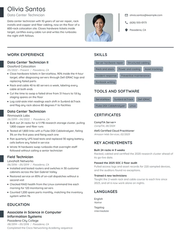 Amazon Data Center Technician resume example