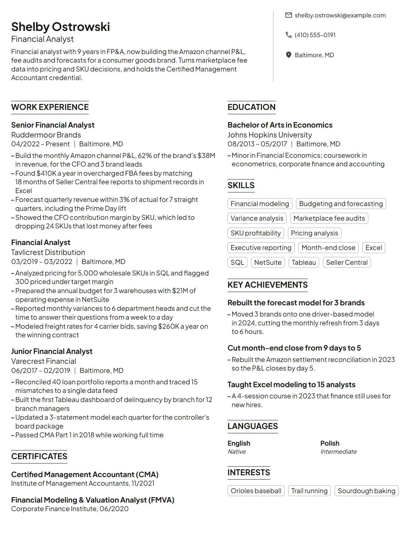 Amazon Financial Analyst resume example