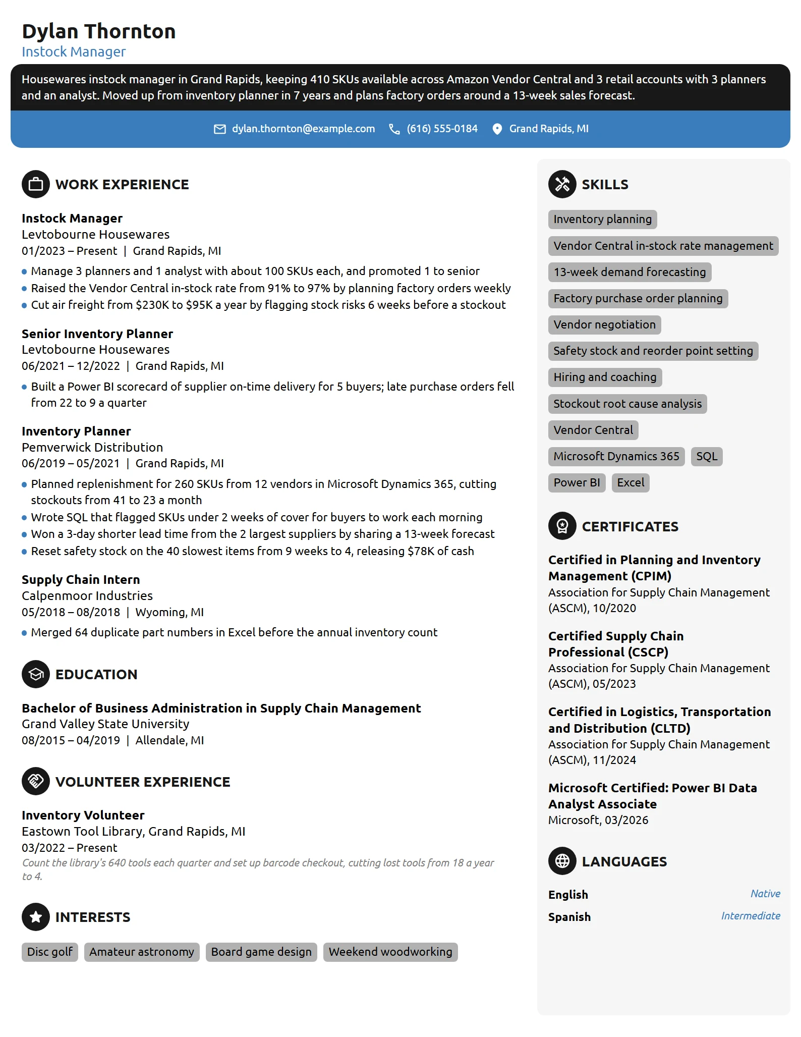 Amazon Instock Manager resume example