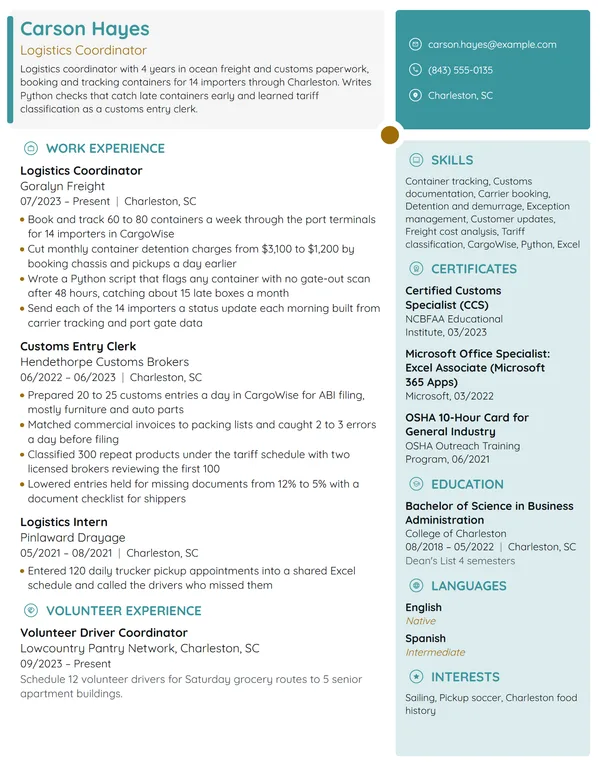 Amazon Logistics Coordinator resume example