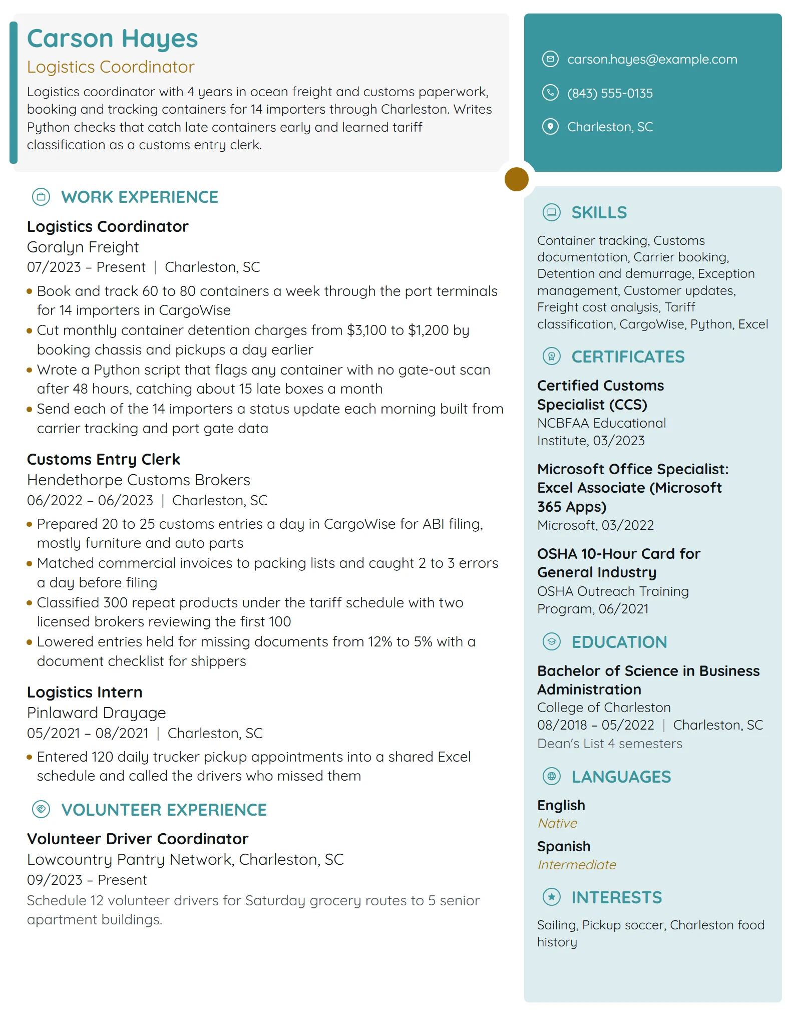 Amazon Logistics Coordinator resume example