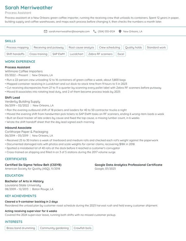 Amazon Process Assistant resume example
