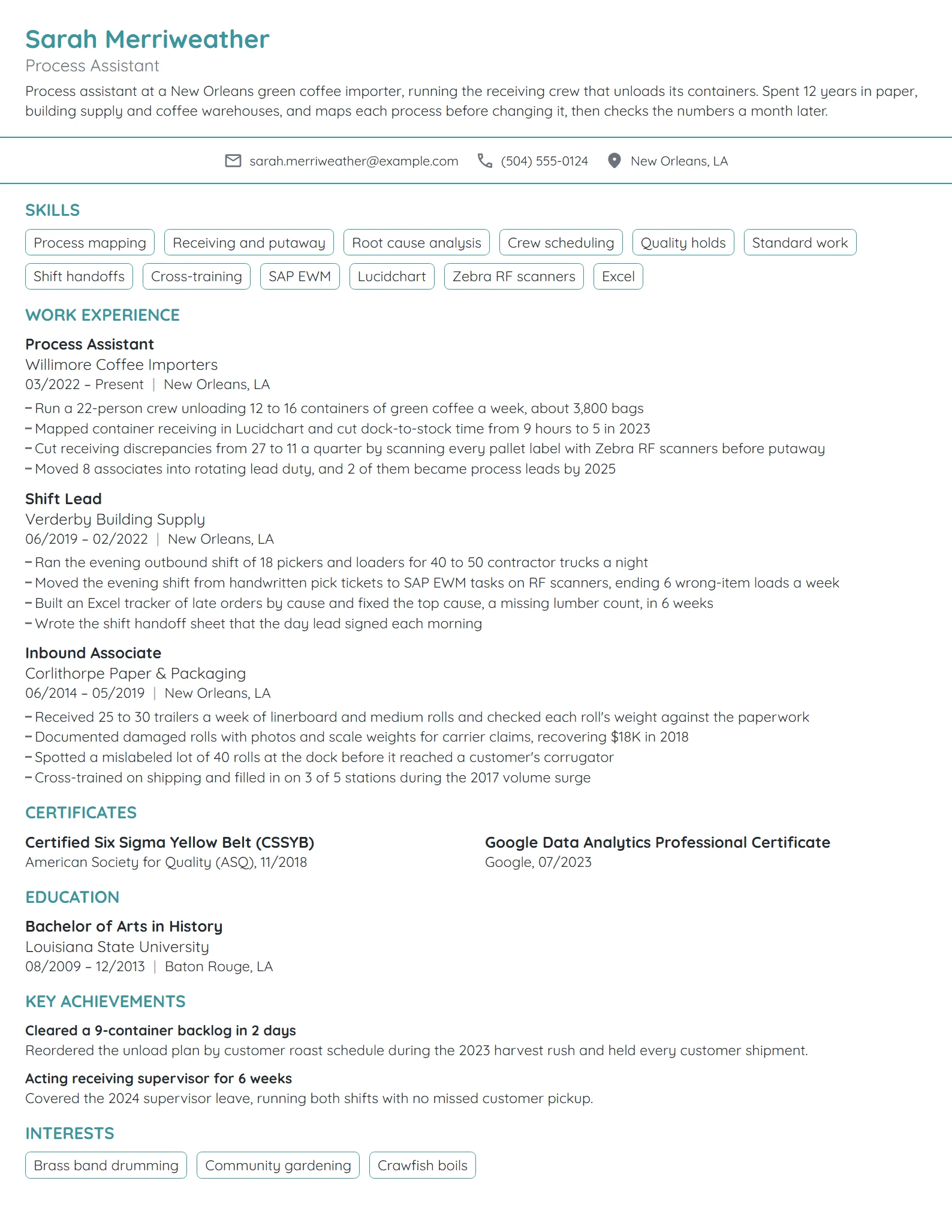 Amazon Process Assistant resume example
