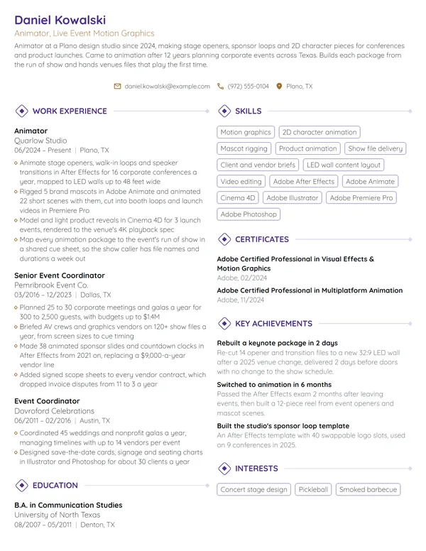 Career Change Animator resume example