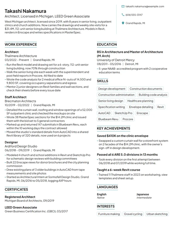 Architect resume example