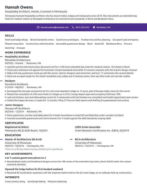 Hospitality Architect resume example