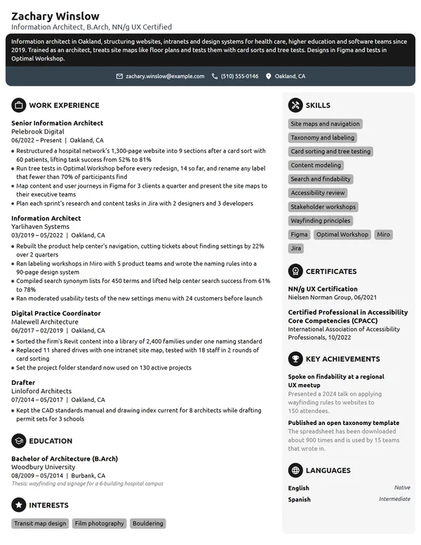Information Architect resume example