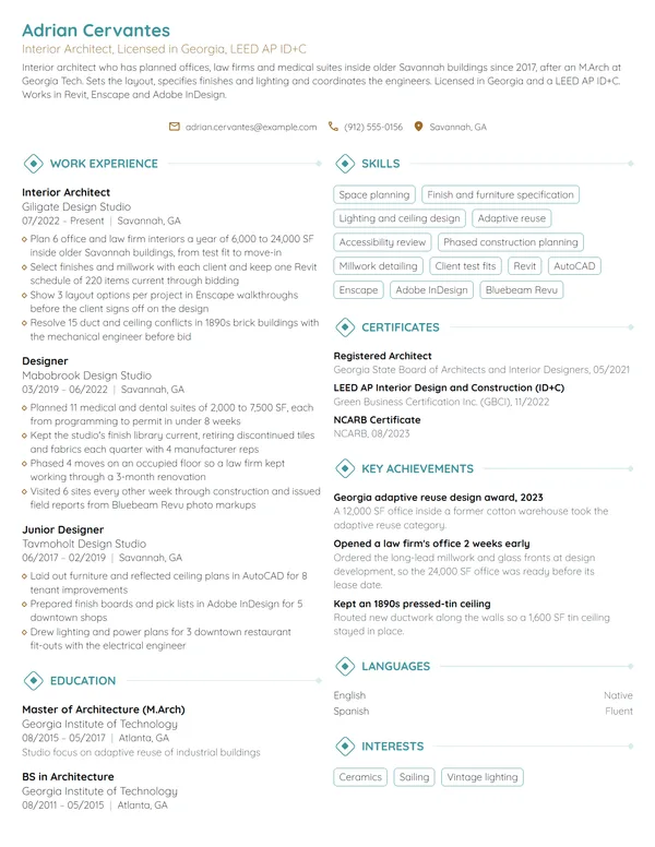 Interior Architect resume example