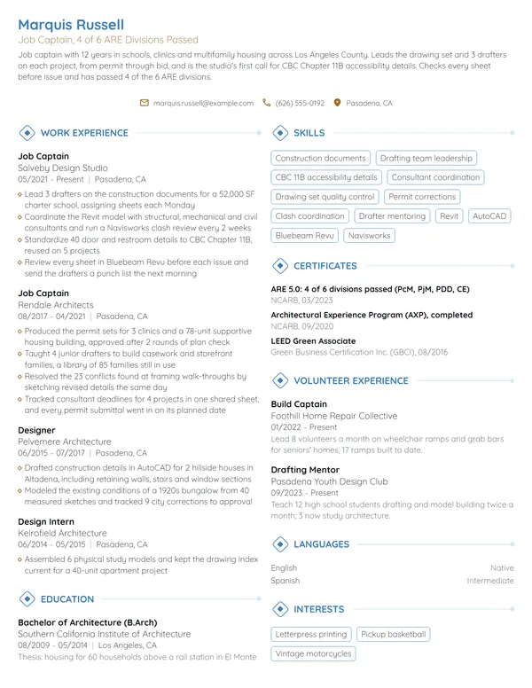 Job Captain resume example