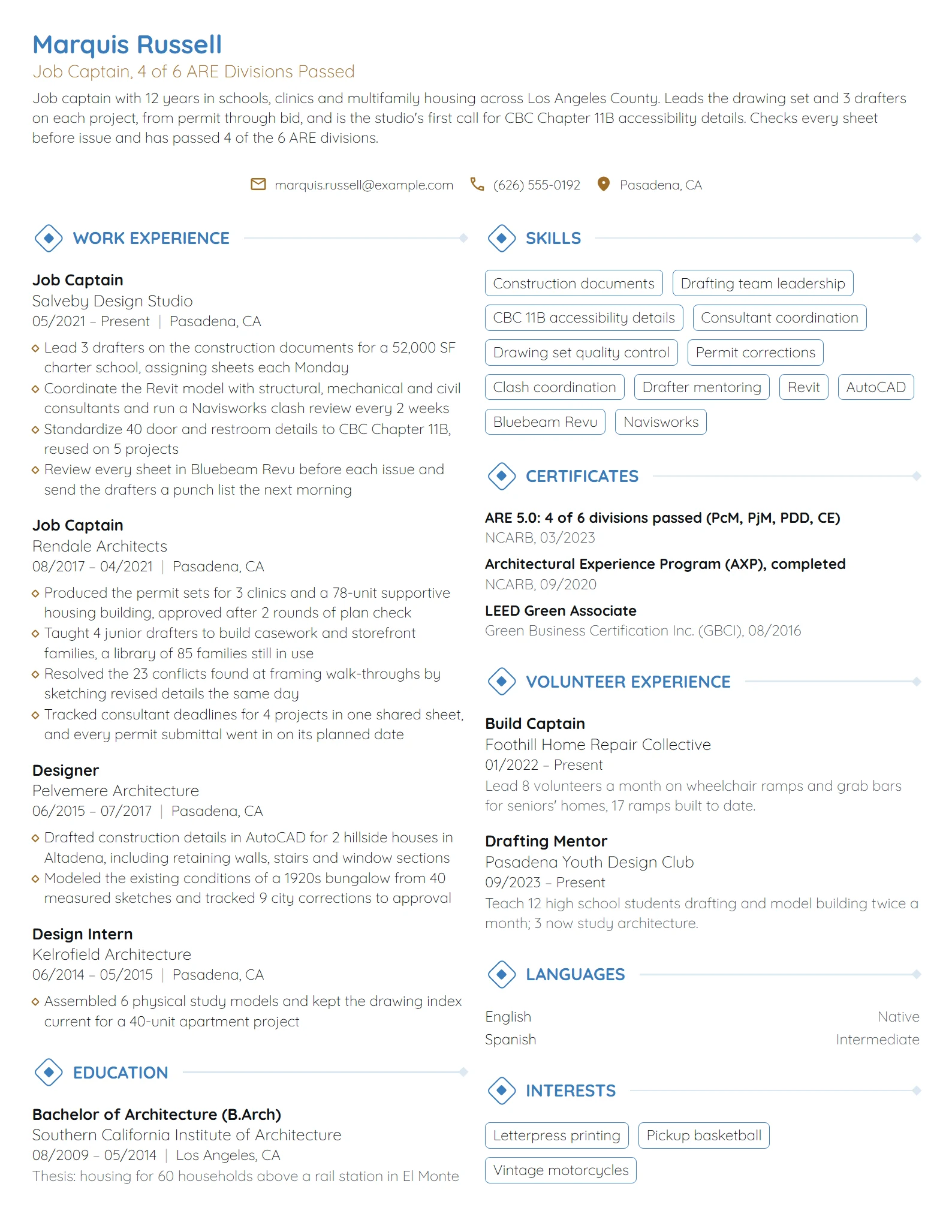 Job Captain resume example