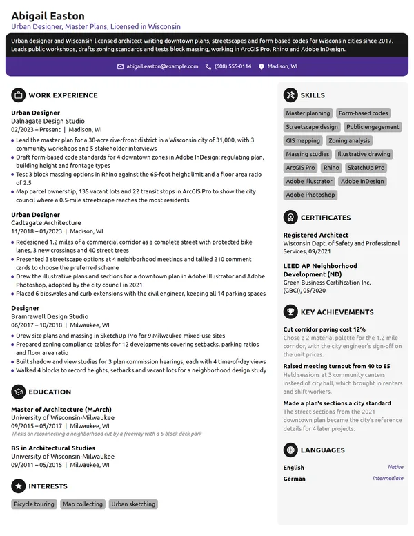 Urban Designer resume example