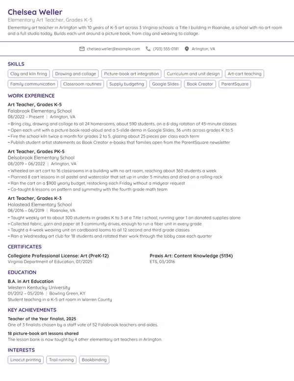 Elementary School Art Teacher resume example