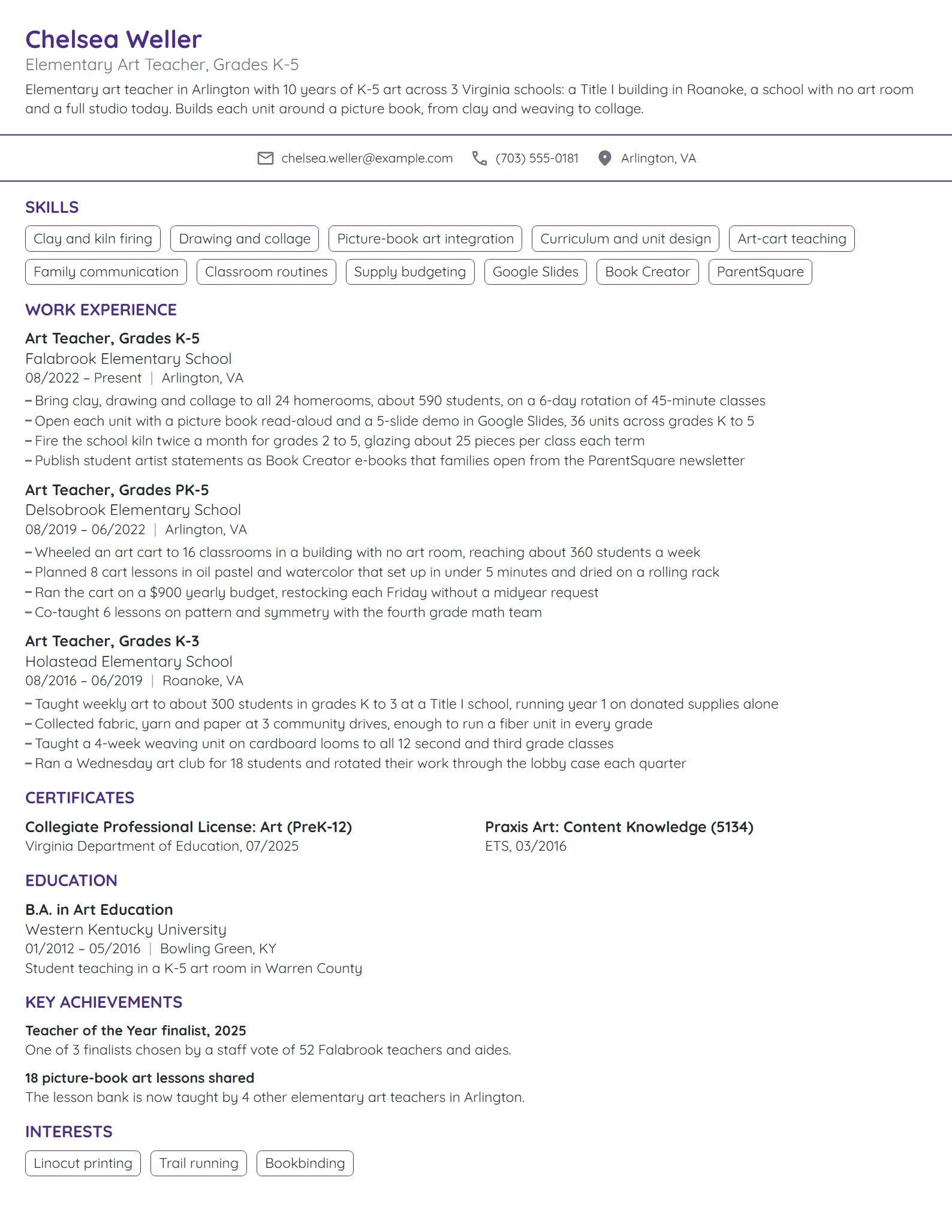 Elementary School Art Teacher resume example