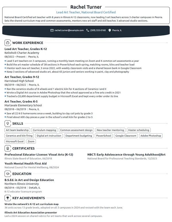 Lead Art Teacher resume example