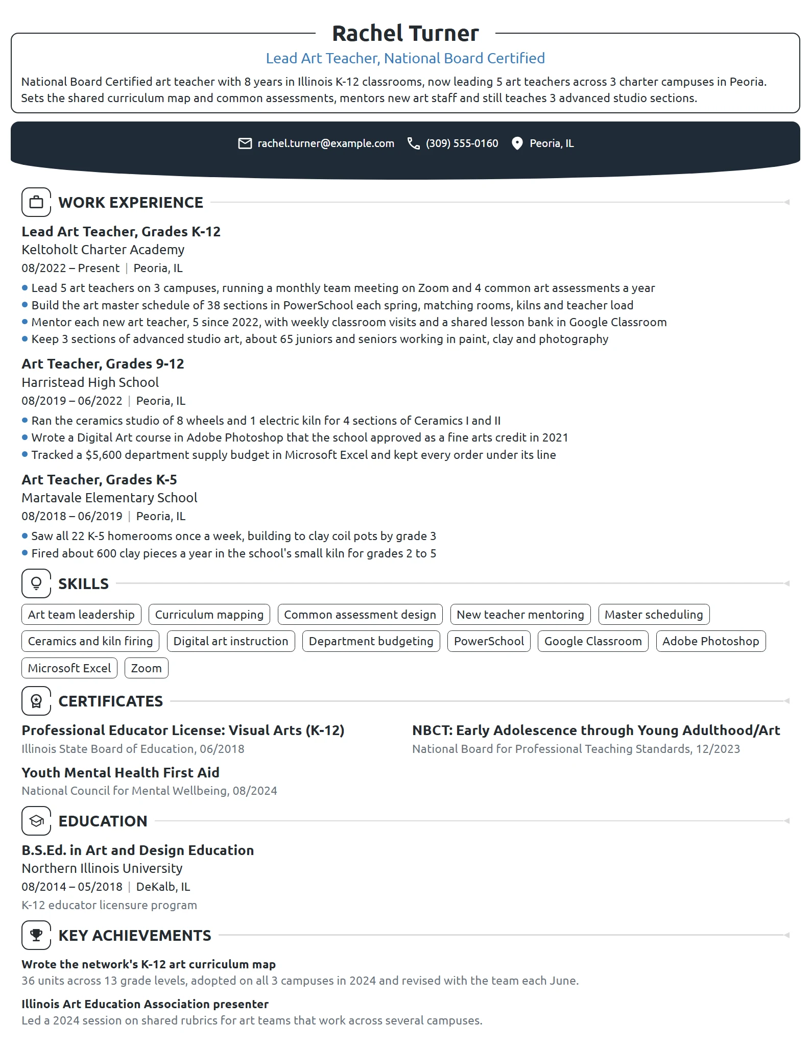 Lead Art Teacher resume example