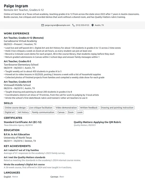 Remote Art Teacher resume example
