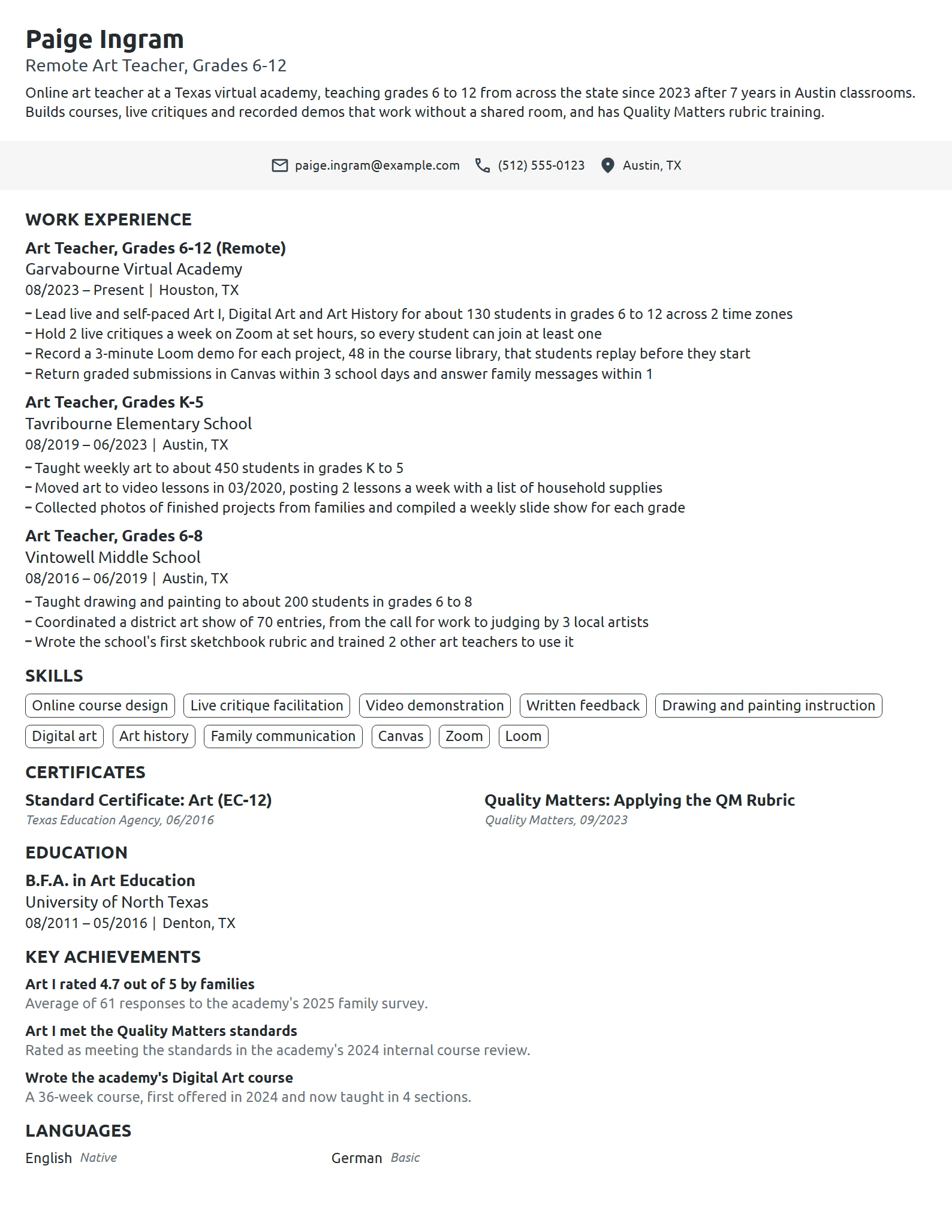 Remote Art Teacher resume example
