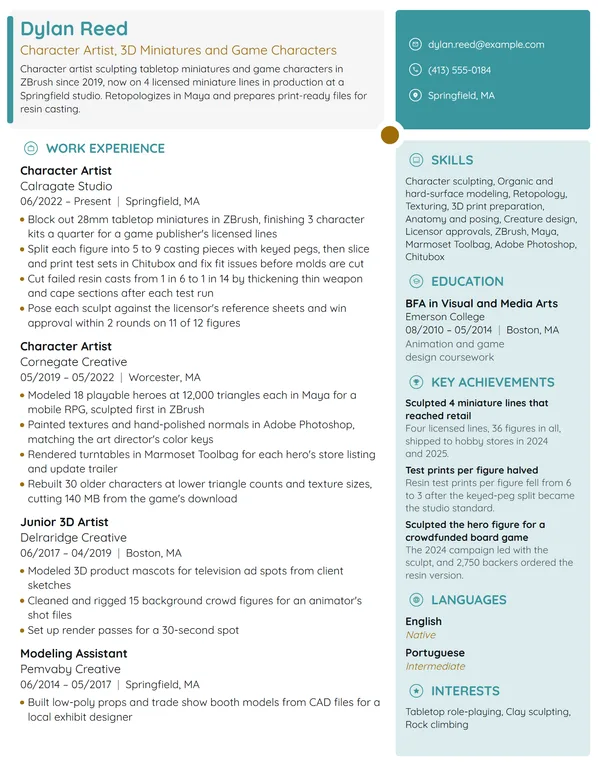 Character Artist resume example