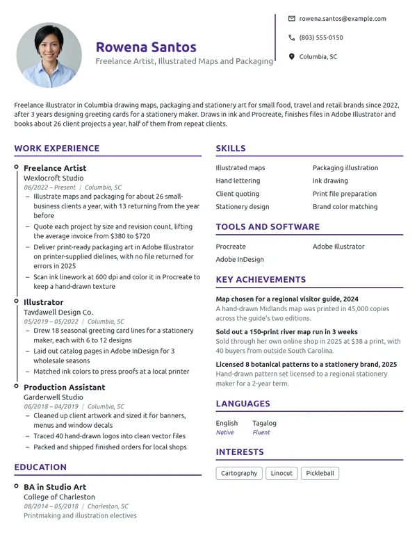 Freelance Artist resume example
