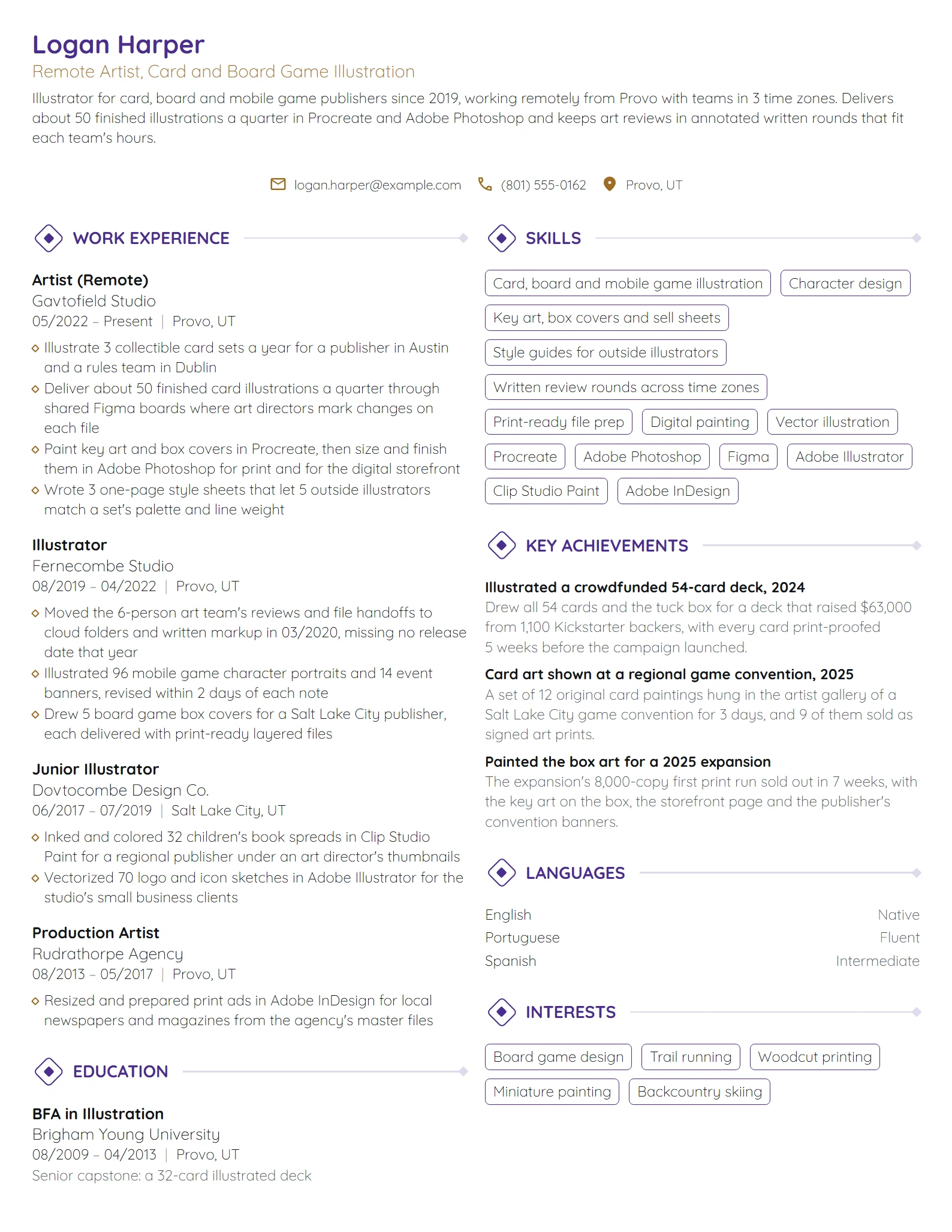 Remote Artist resume example
