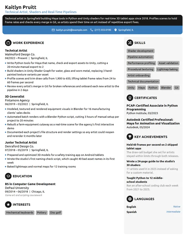 Technical Artist resume example