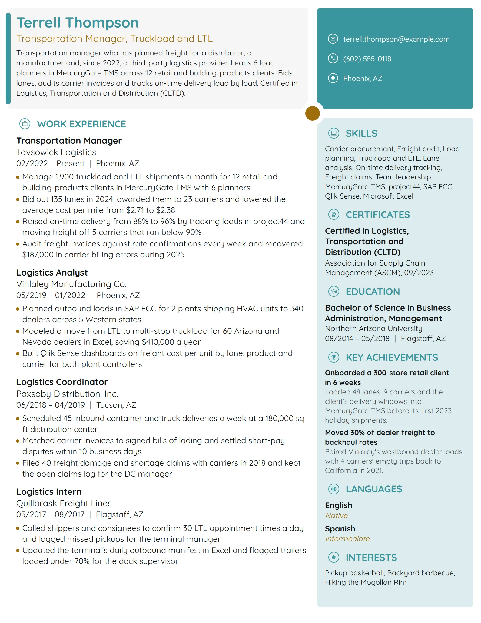 Hybrid resume example