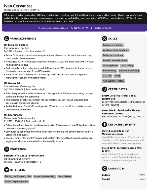 Professional resume example
