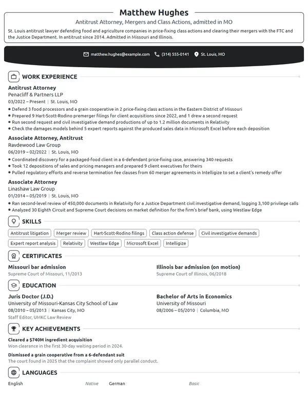 Antitrust Attorney resume example