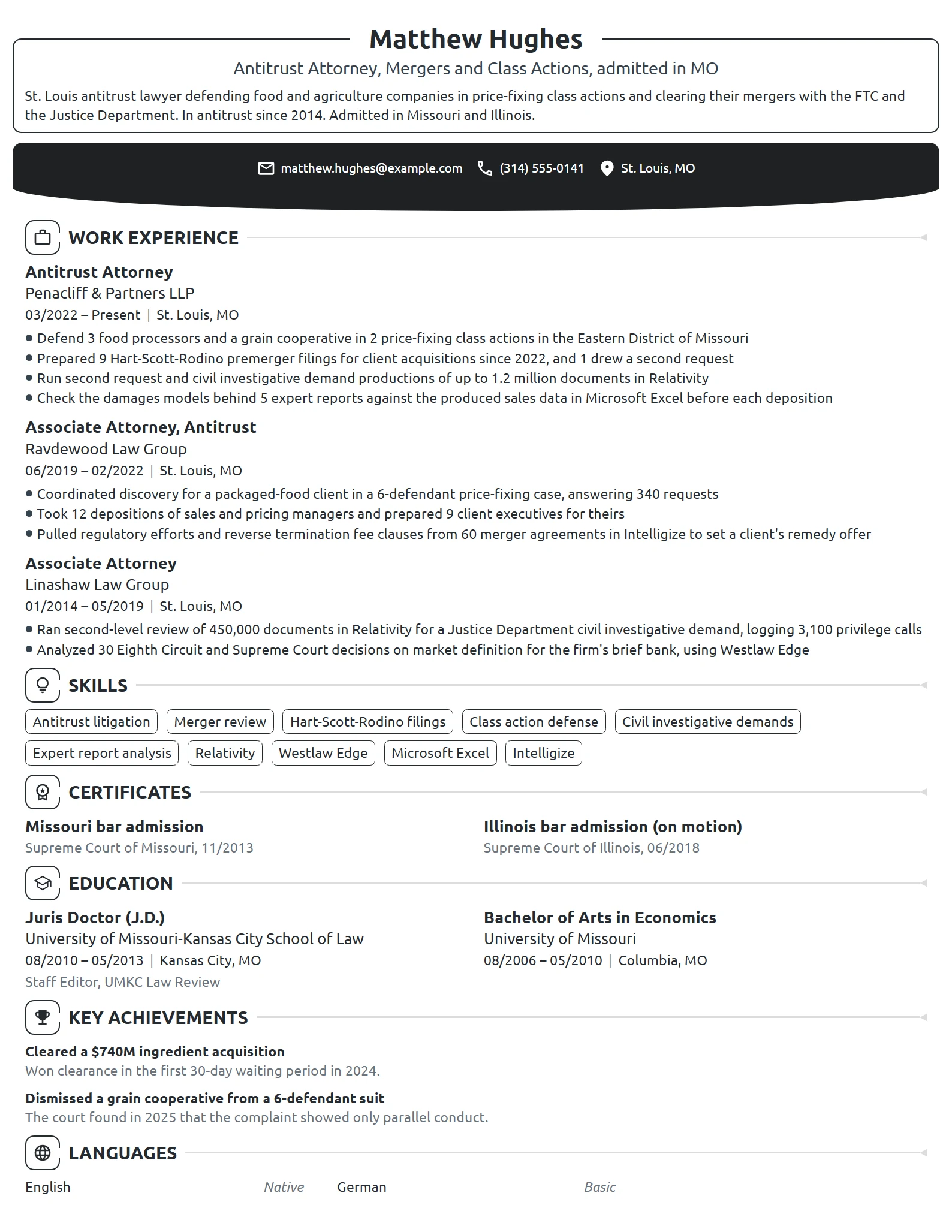 Antitrust Attorney resume example