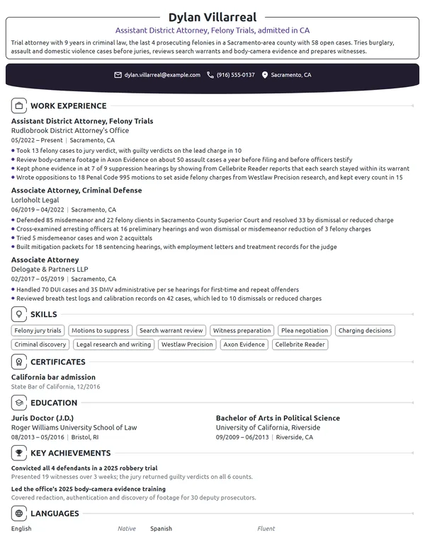 Assistant District Attorney resume example