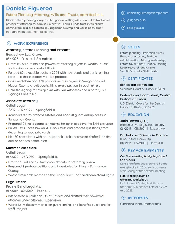 Estate Planning Attorney resume example