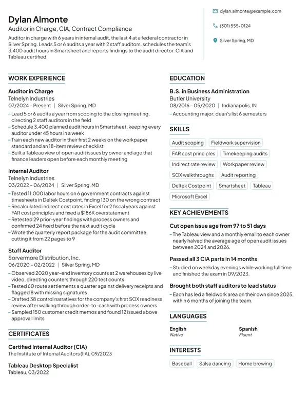 Auditor in Charge resume example