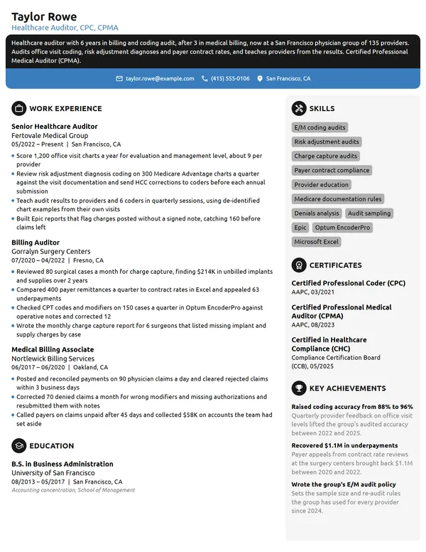 Healthcare Auditor resume example