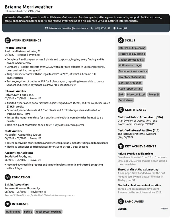 Internal Auditor resume example