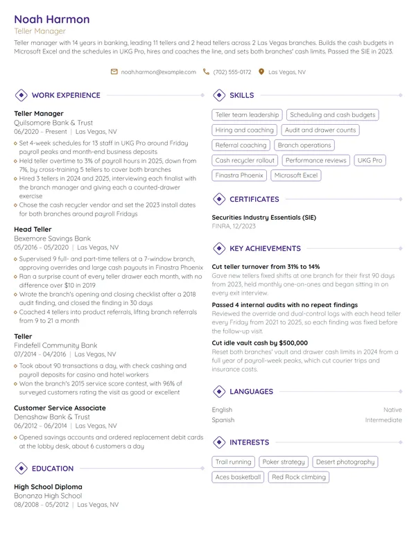 Teller Manager resume example