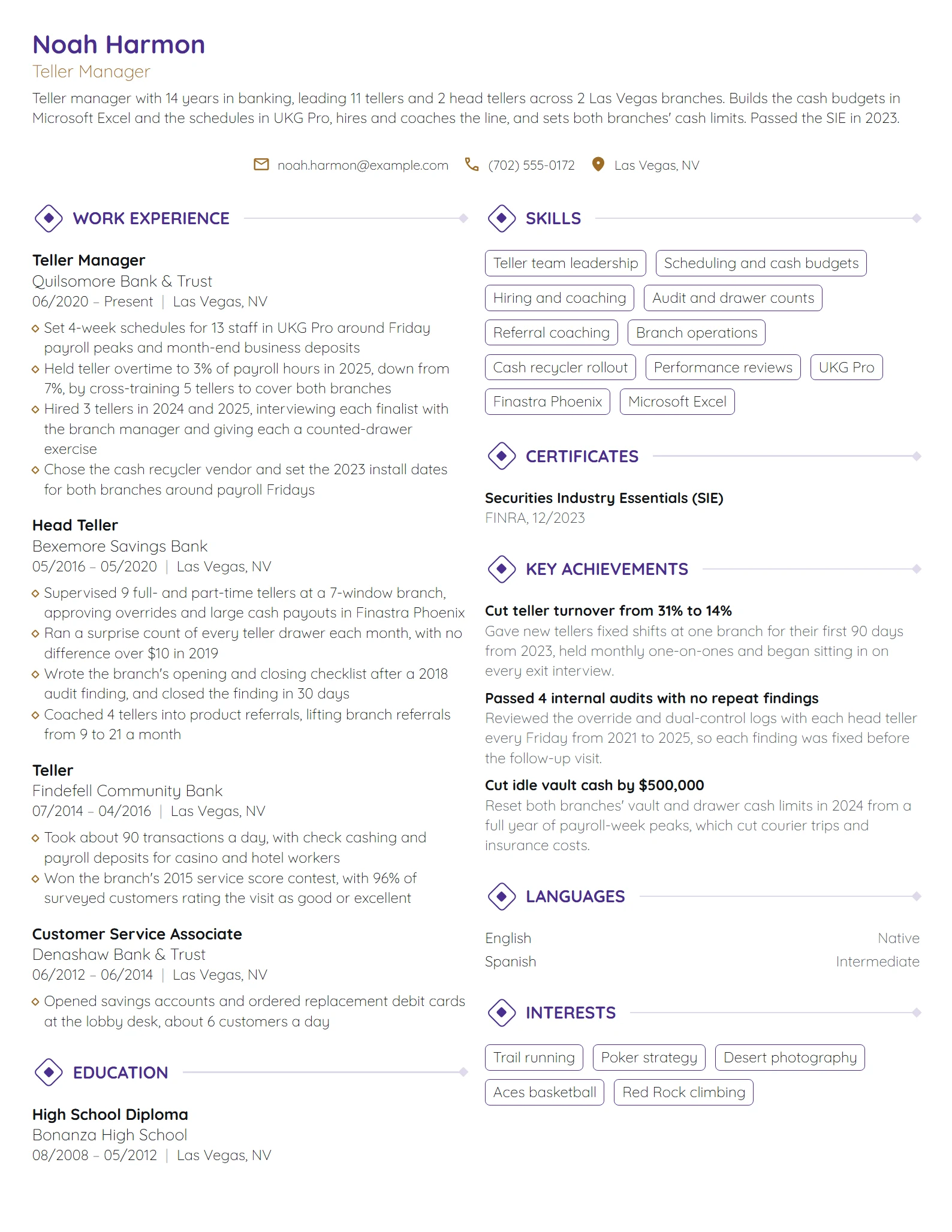 Teller Manager resume example