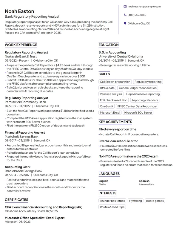 Bank Regulatory Reporting Analyst resume example