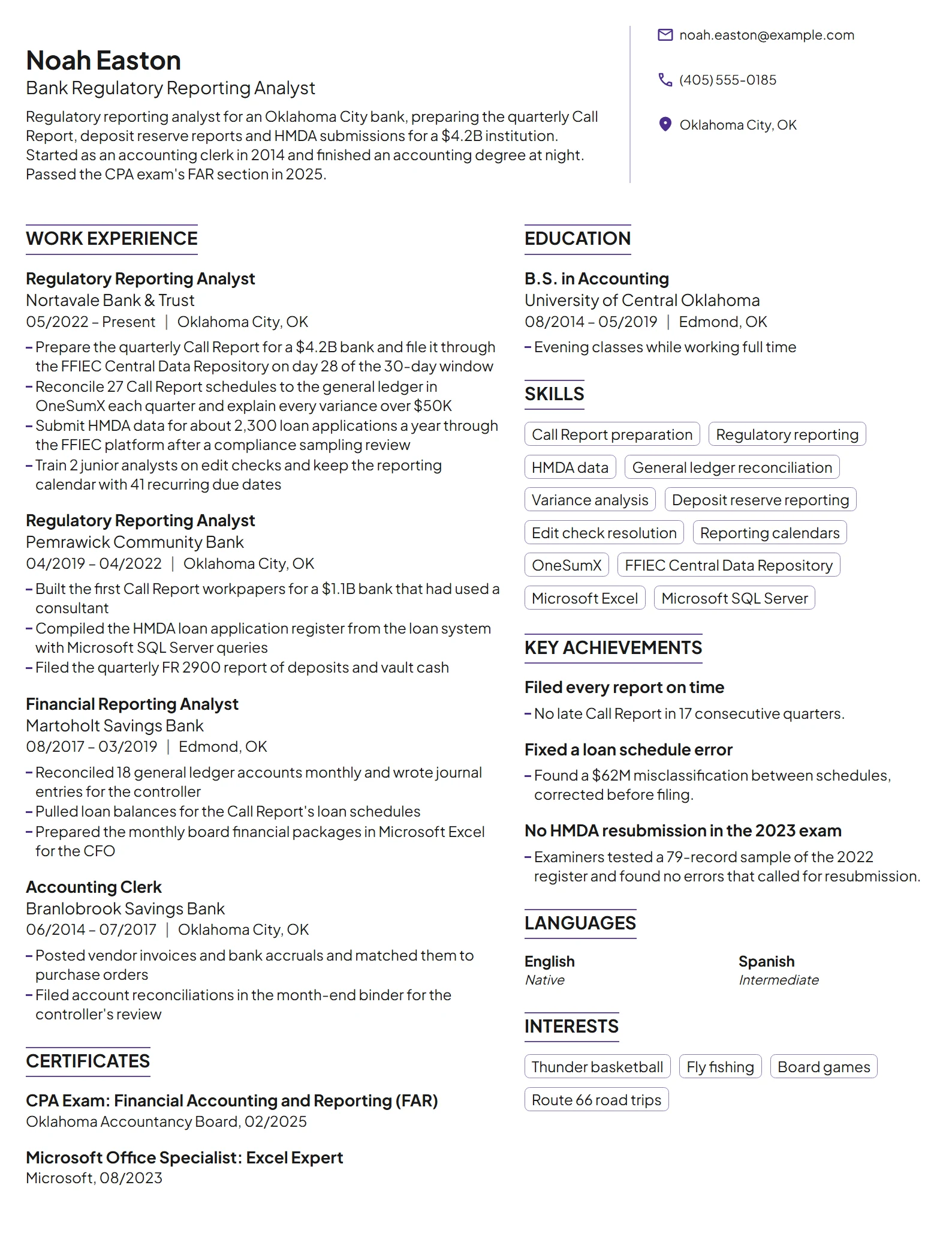 Bank Regulatory Reporting Analyst resume example