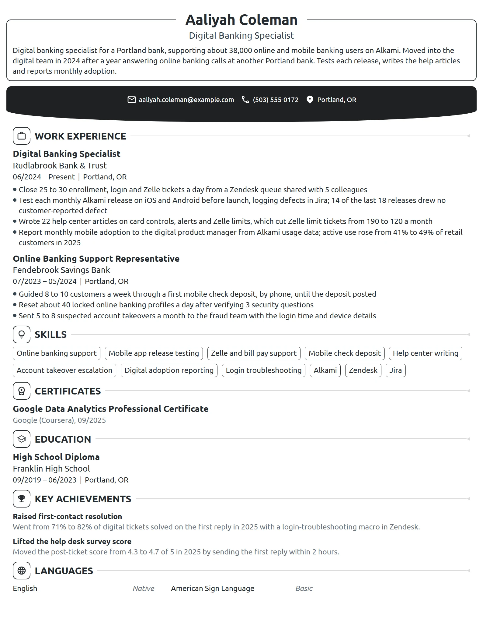 Digital Banking Specialist resume example