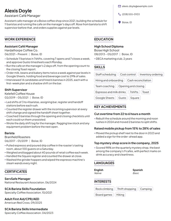 Assistant Café Manager resume example