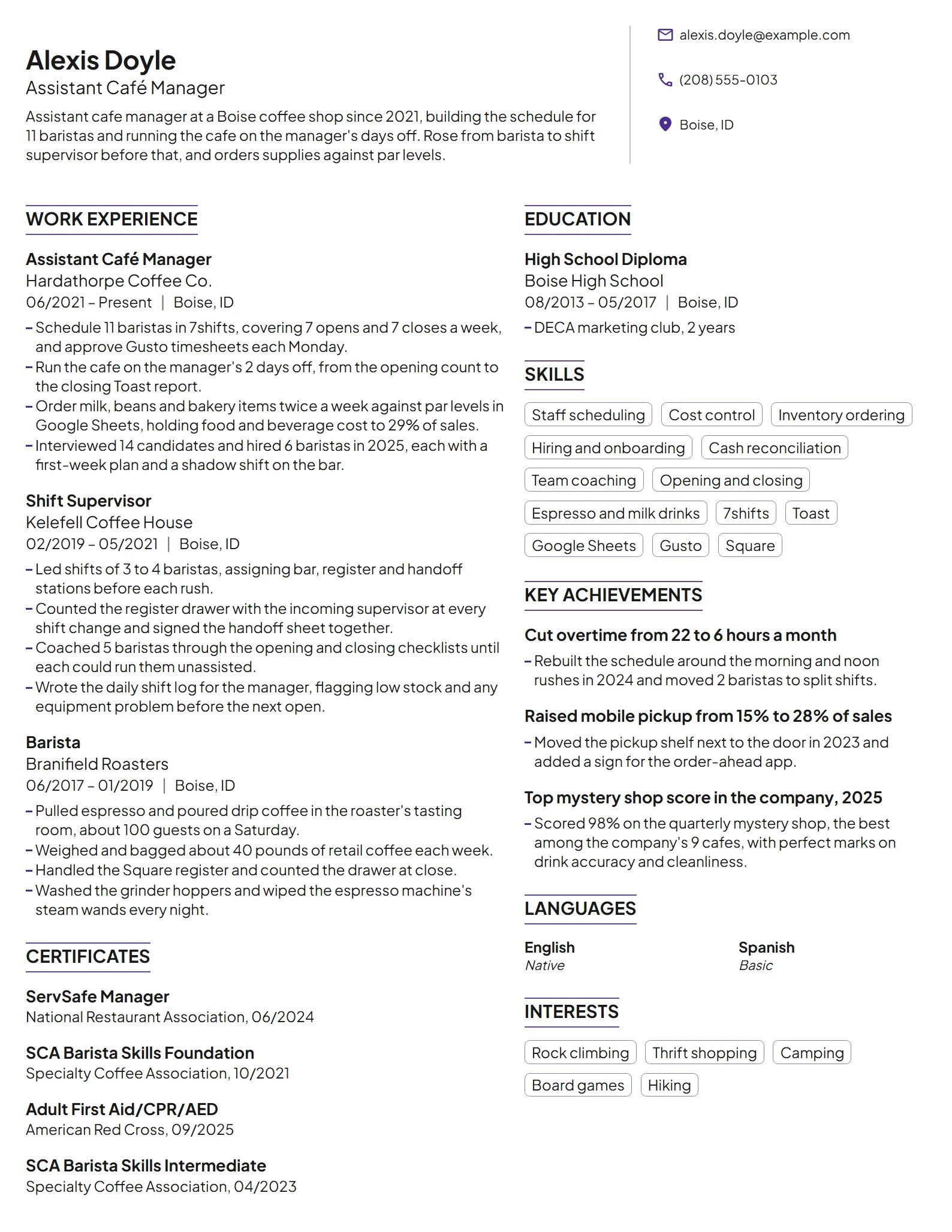 Assistant Café Manager resume example