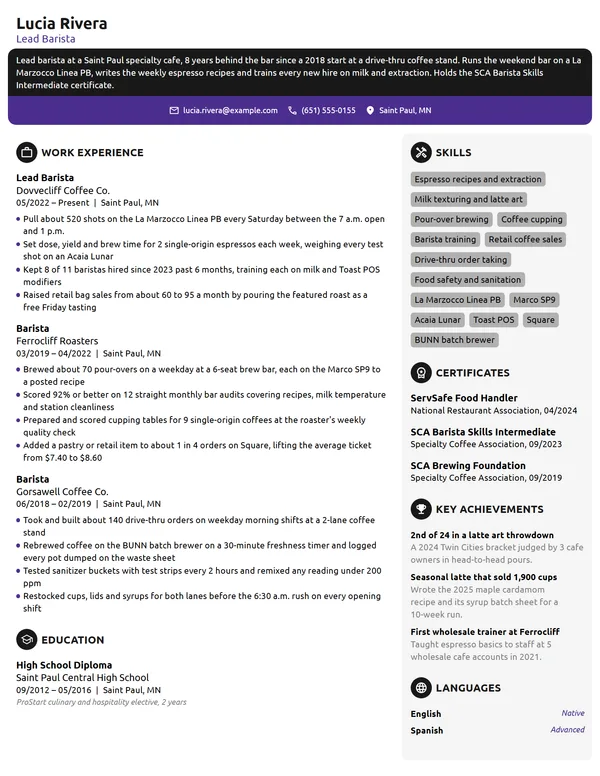 Barista resume example
