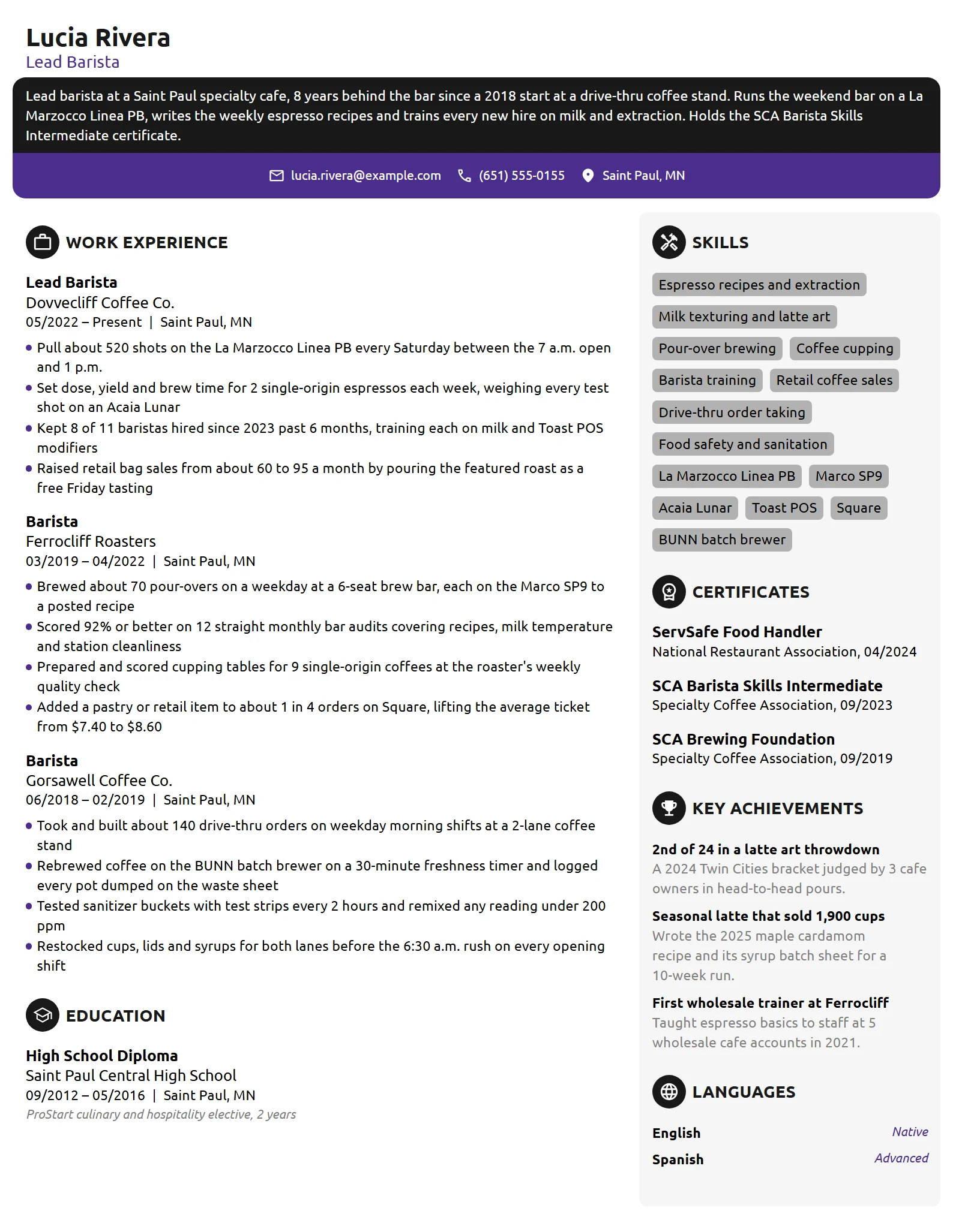 Barista resume example