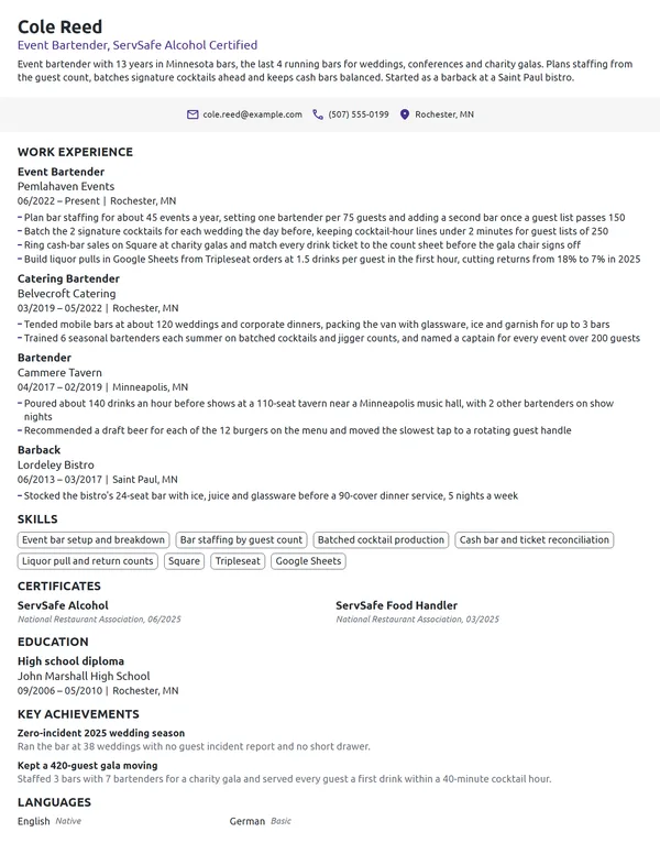 Event Bartender resume example