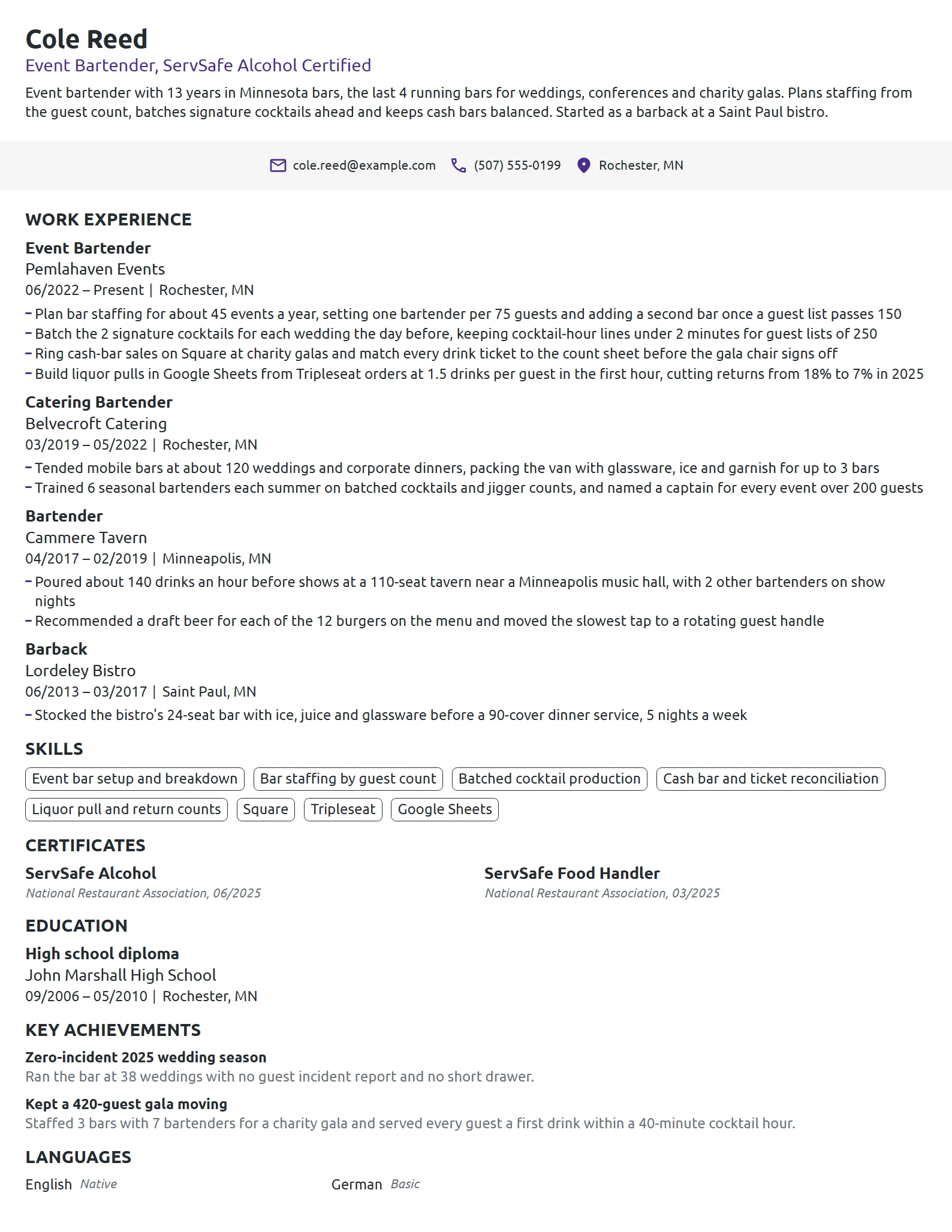 Event Bartender resume example
