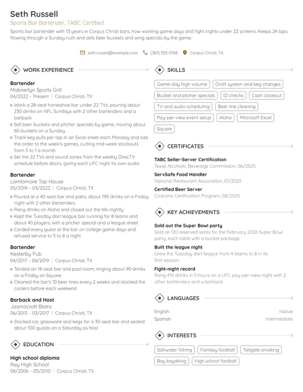 Sports Bar Bartender resume example