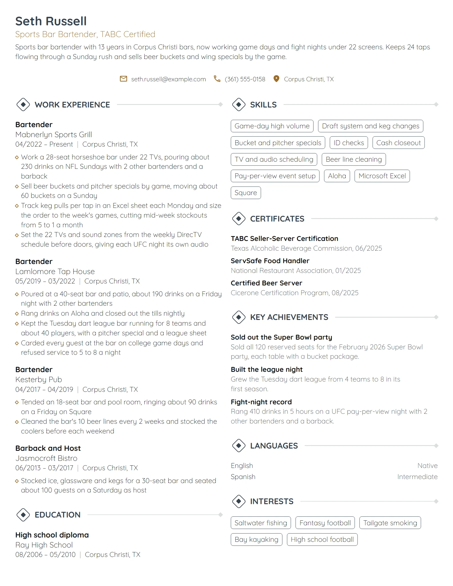 Sports Bar Bartender resume example
