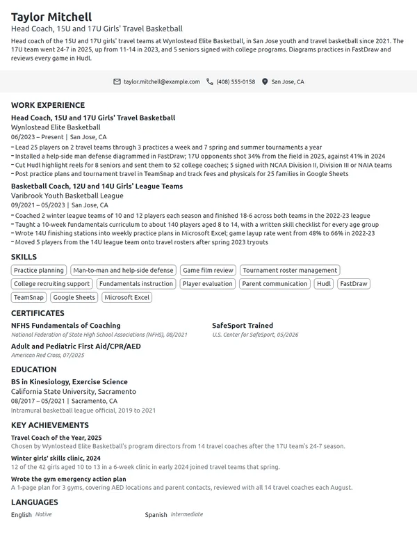 Basketball Coach resume example