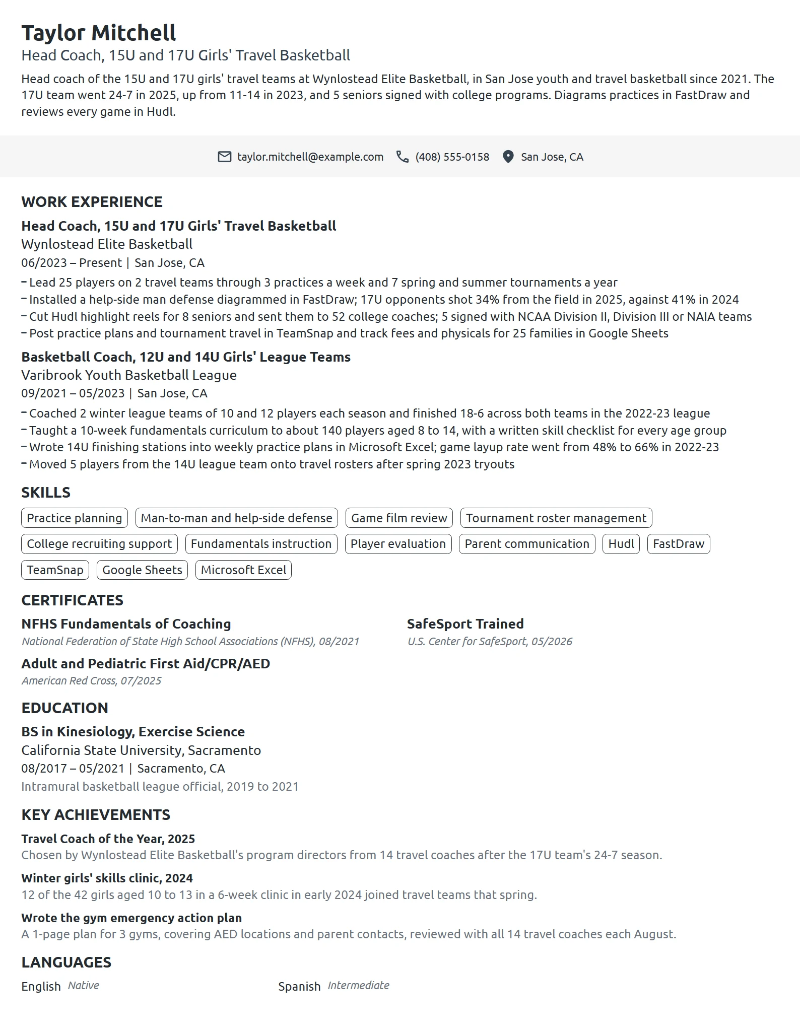 Basketball Coach resume example