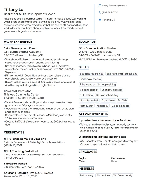 Basketball Skills Development Coach resume example